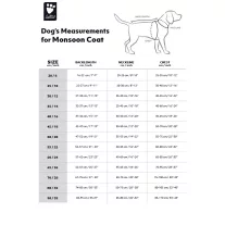 Hurtta Monsoon Coat - esőkabát, homoktövis