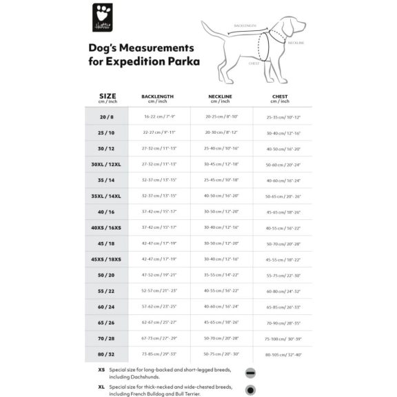 Hurtta Expedition parka - télikabát, szürke