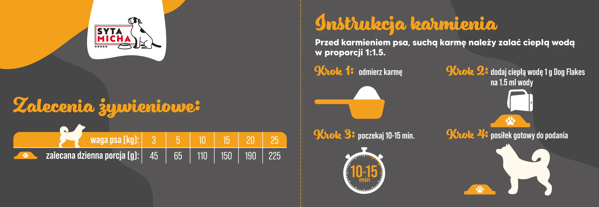 baner_Dog_Flakes_Instrukcja_Zywienia_1920x663_4893771e-2fed-424d-b7d1-ca0d95092d15.webp